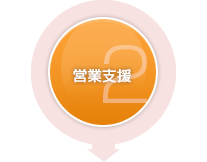 営業支援