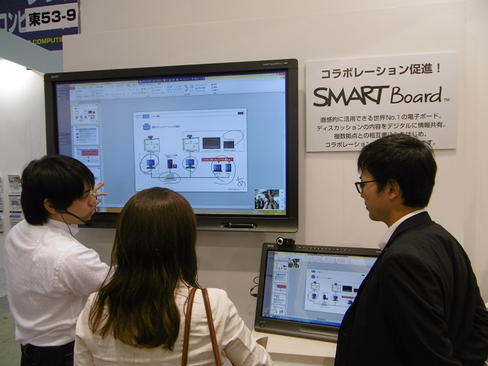 SMART Board