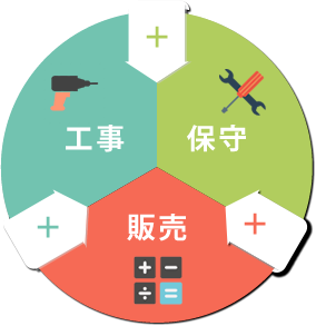 hanbai-koji-hoshu