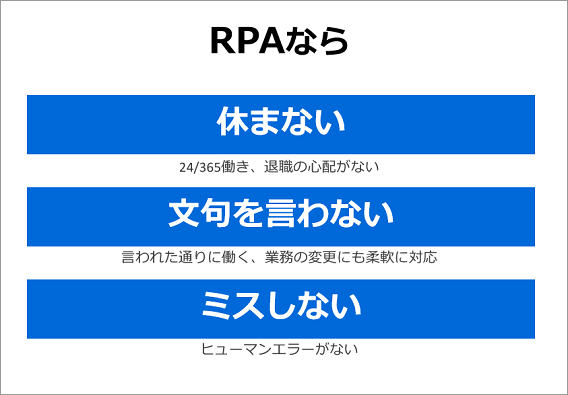 rpa_b
