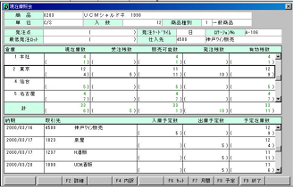 function_step03