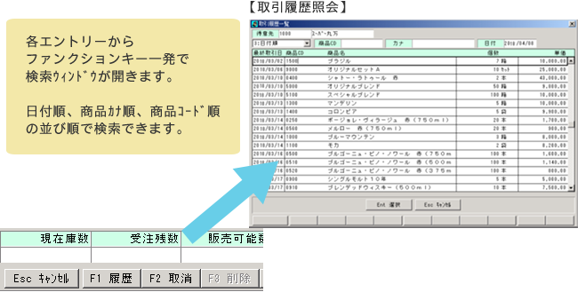 function_step10