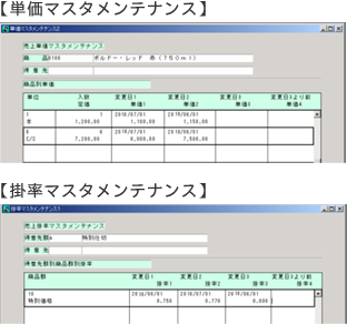 function_step12