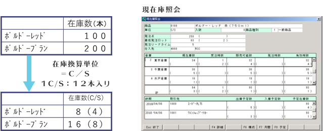 step3_point03