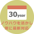 30year