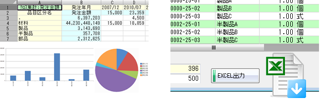 中堅中小製造業向け生産管理システム Factory One 電脳工場mf 内田洋行itソリューションズ