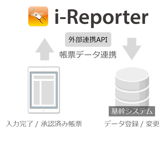 api_02