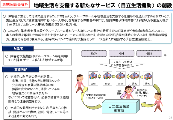 shogai_semirepo_578_1