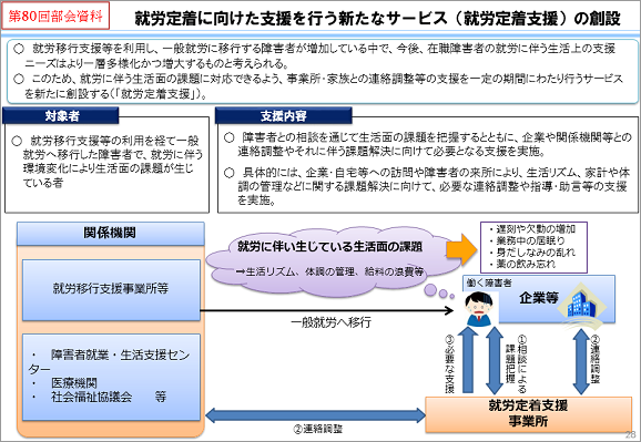 shogai_semirepo_578_2