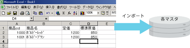 中小規模企業向け販売管理システム Step Ex 内田洋行itソリューションズ 中小規模企業向け販売管理システム Step Ex 内田洋行itソリューションズ