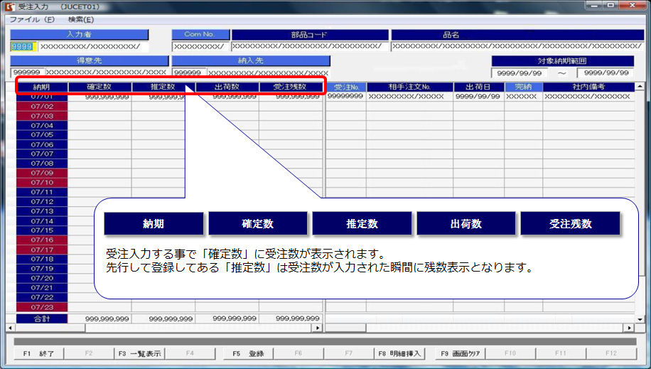 内示・受注入力（カスタマイズ例）