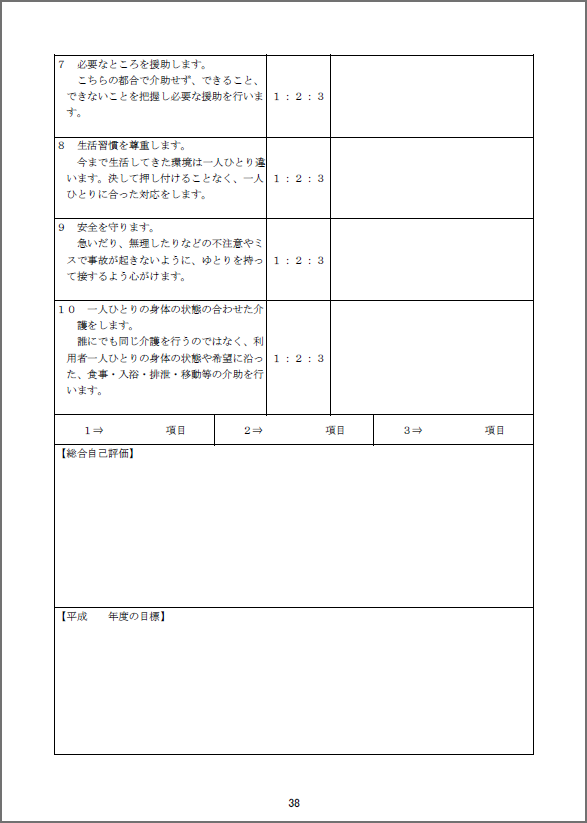 いいケア自己評価シート