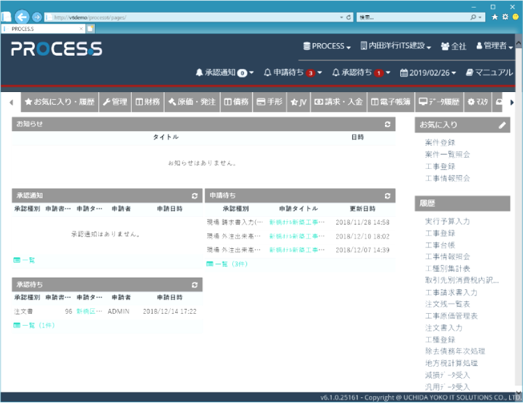 PROCES.S（プロセス）の主な特長