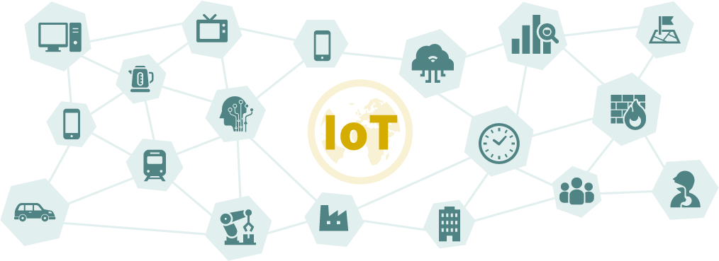 IoTの概要