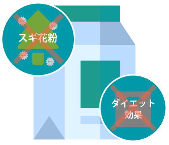 特別の注意を必要とする成分等を含む健康被害情報