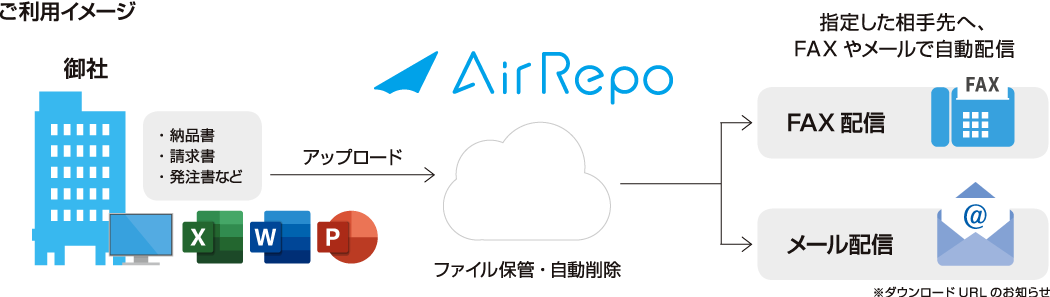 AirRepoご利用イメージ