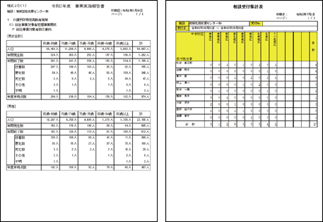 統計・報告資料を豊富にご用意