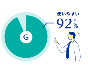 ユーザーにとっても管理者にとっても使いやすい