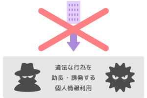 事業者の守るべき責務の在り方