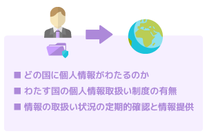 法の域外適用・越境移転の在り方