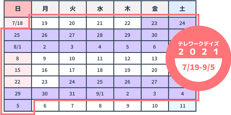 テレワークデイズ2021開催期間