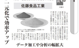 日本食糧新聞(2021年6月7日付)