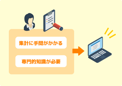 集計・分析業務の短縮・効率化