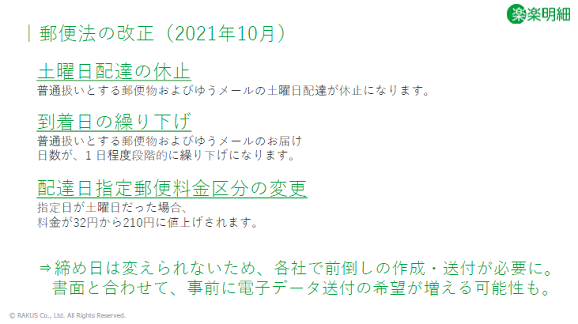 郵便法の改正（2021年10月）