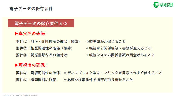 電子データの保存要件