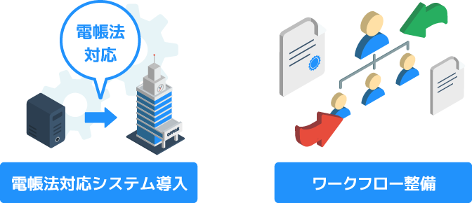 電子帳簿保存法「やむを得ない事情」とは