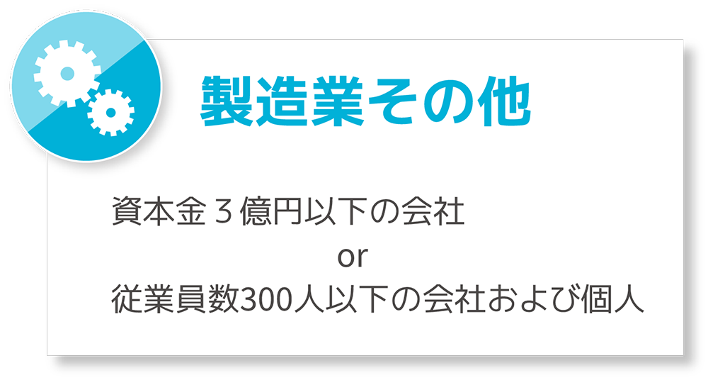 製造業その他