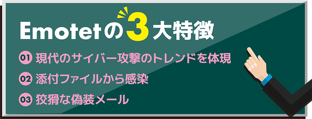 Emotetの３大特徴