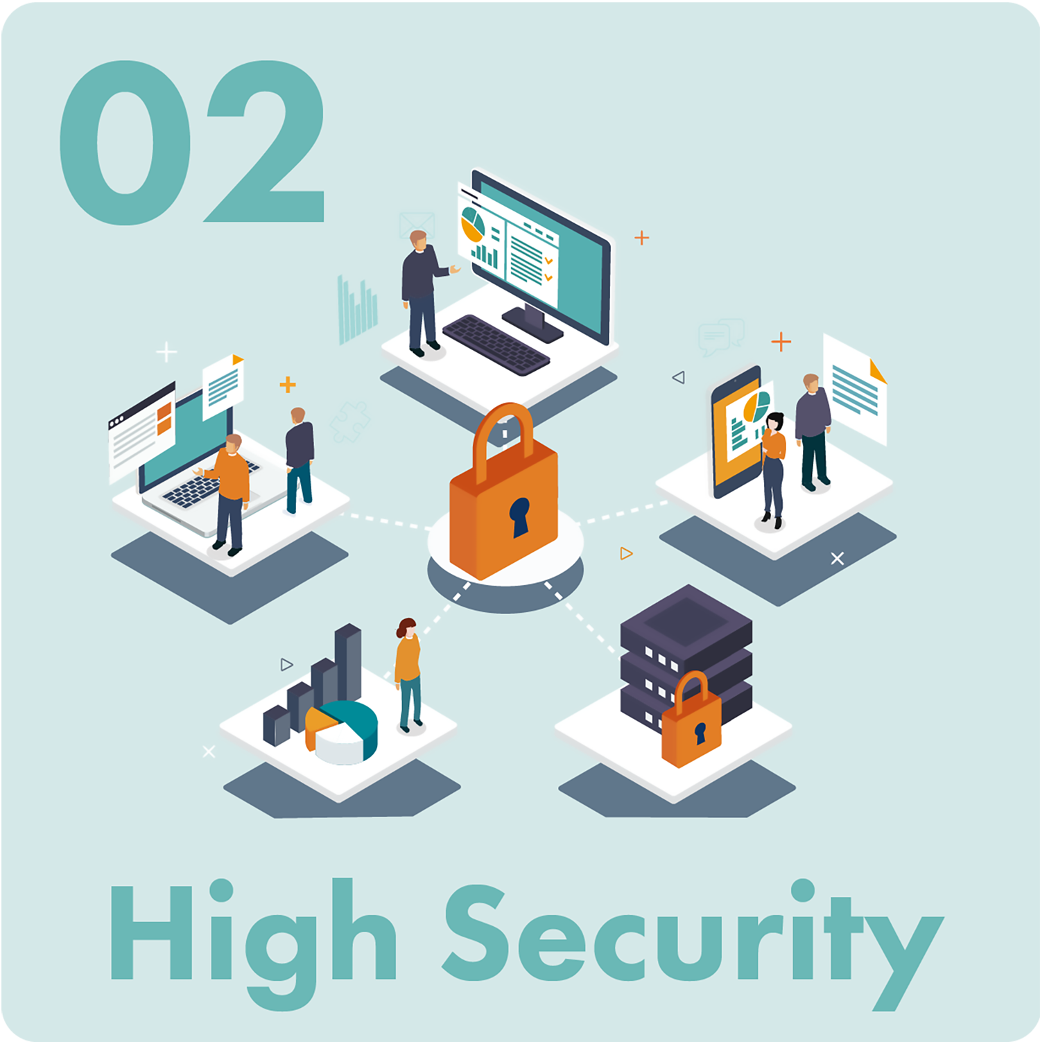 highSecurity