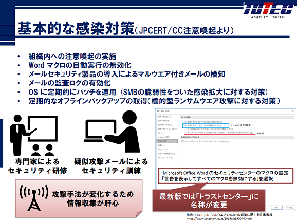 基本的な感染対策