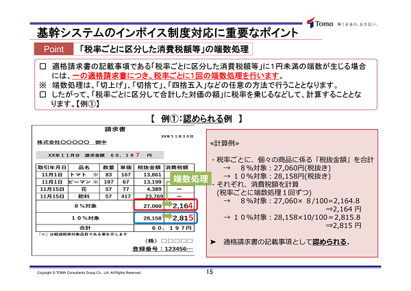 基幹システムのインボイス制度対応に重要なポイント