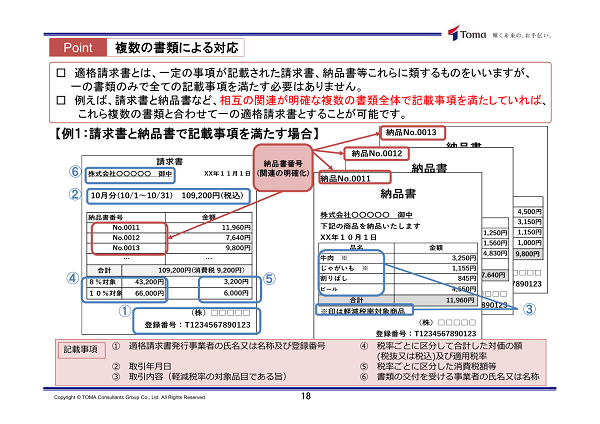 基幹システムのインボイス制度対応に重要なポイント