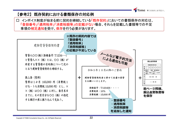 家賃など請求書等の交付がないインボイス対応