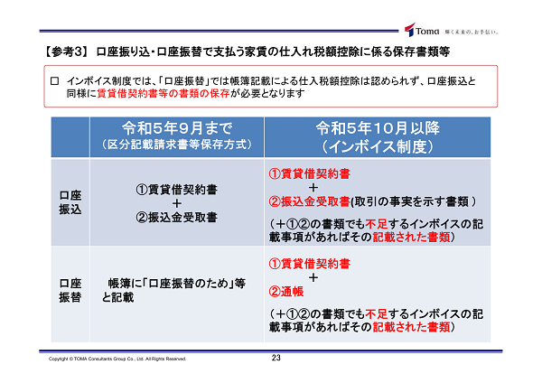 家賃など請求書等の交付がないインボイス対応