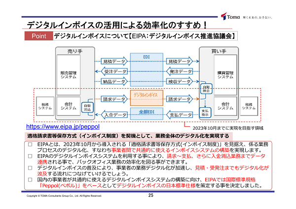 デジタルインボイスの活用による効率化のすすめ！