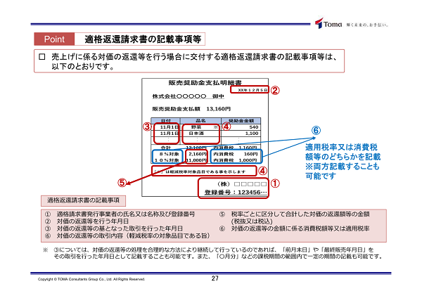 適格請求書発行事業者の義務