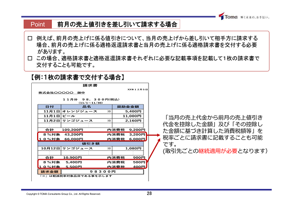 適格請求書発行事業者の義務