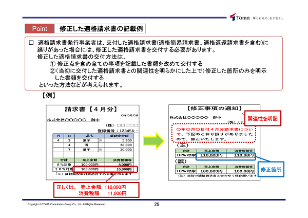 適格請求書発行事業者の義務