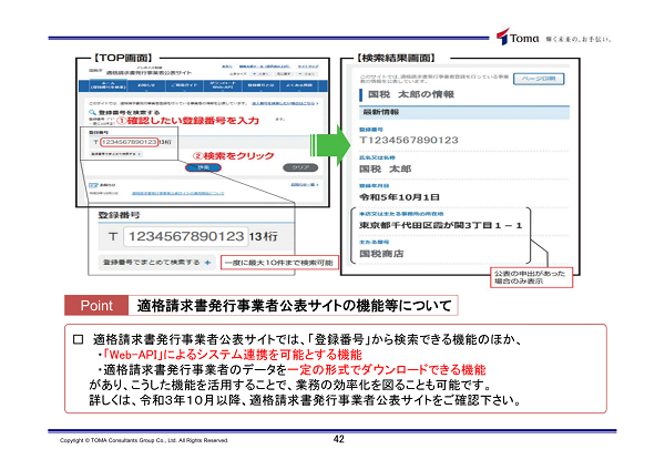 適格請求書発行事業者公表サイト（令和3年10月運用開始）の概要