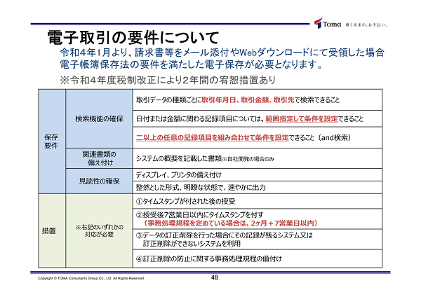 電子取引の要件について