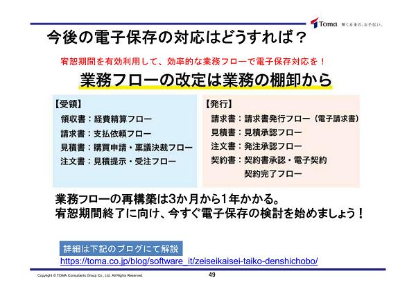 今後の電子保存の対応はどうすれば？