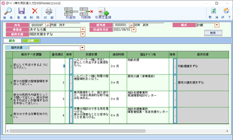 個別支援計画