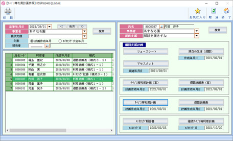 PDCAサイクル