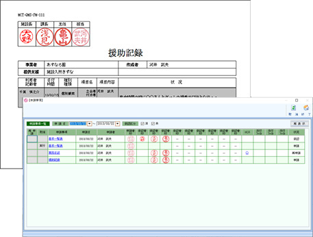 情報保護