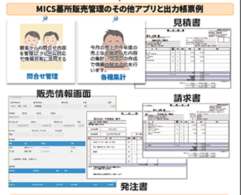 MICS墓所販売管理 on kintone