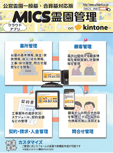 霊園管理 on kintone